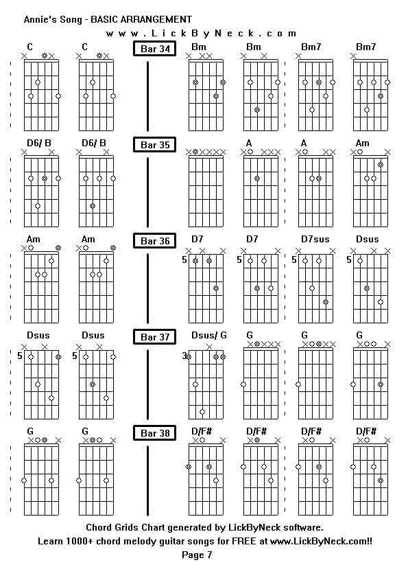 Chord Grids Chart of chord melody fingerstyle guitar song-Annie's Song - BASIC ARRANGEMENT,generated by LickByNeck software.